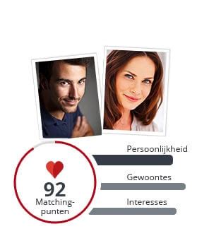 parship inloggen|Vind de liefde van je leven. Online dating bij datingsite Parship.nl